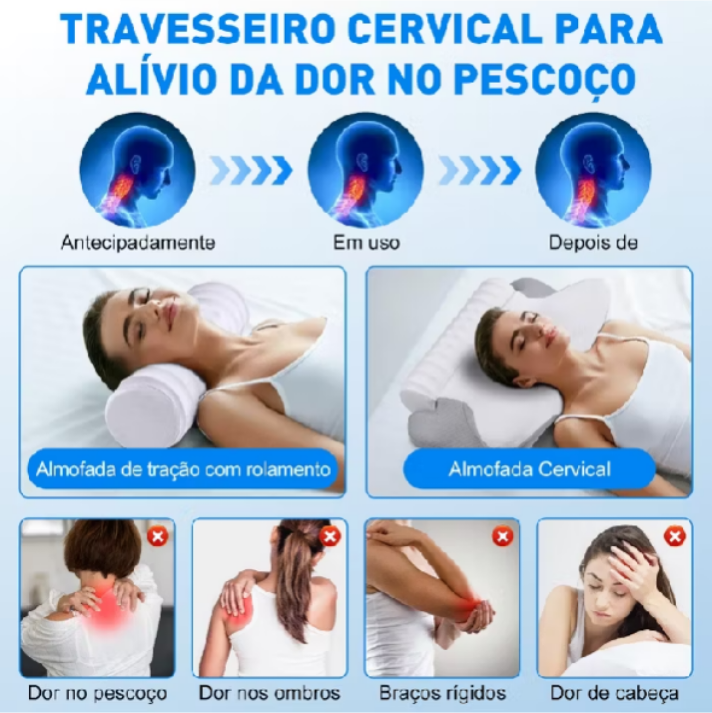2/1 Travesseiro Ortopédico E Servical